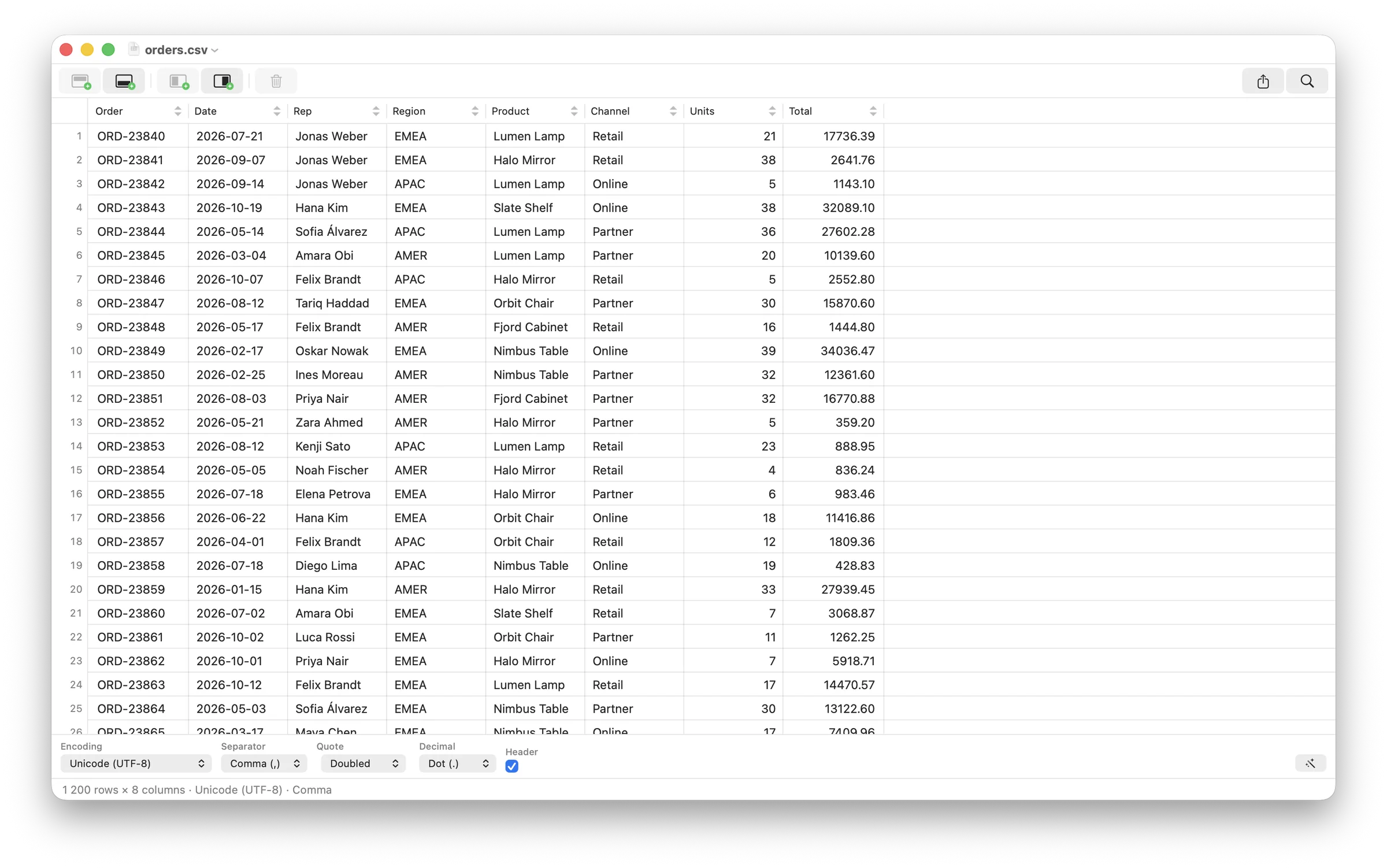 TabTool for macOS with a CSV of 1,200 orders open, showing the grid and the format bar.