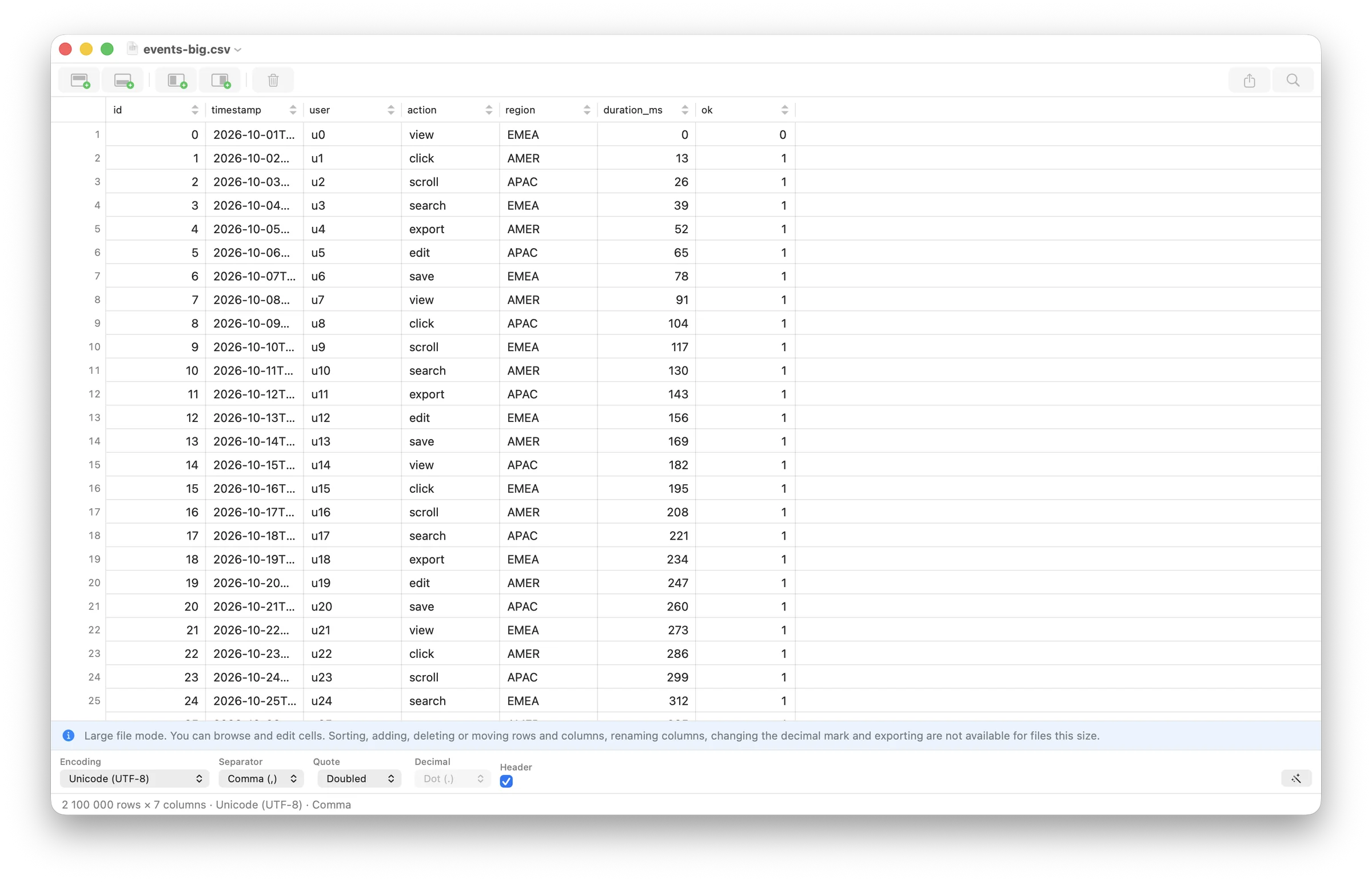 TabTool in large-file mode showing a 2.1-million-row CSV with the large-file banner.